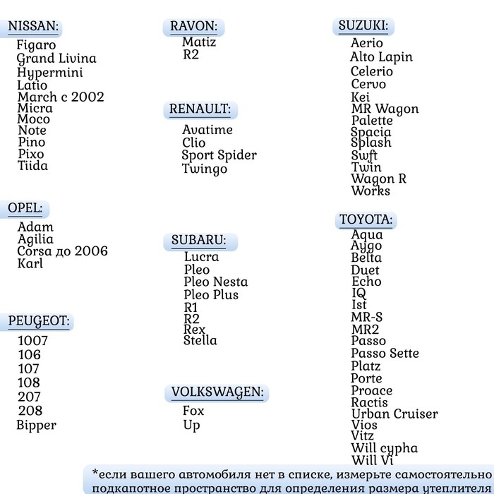 Автоодеяло для двигателя Cartage black, 130 х 80 см, плотное