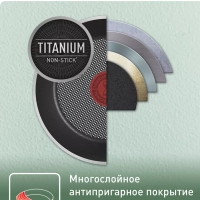 Сковорода Enjoy Mini B4270172, 18 см, индикатор нагрева