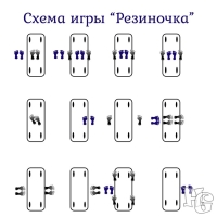 Развивающая игра "Резиночки" длина 292 см