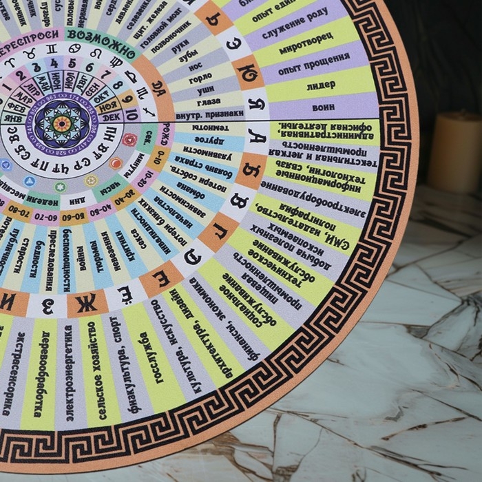 Диагностическая доска для маятника "Выбор пути", d=27см