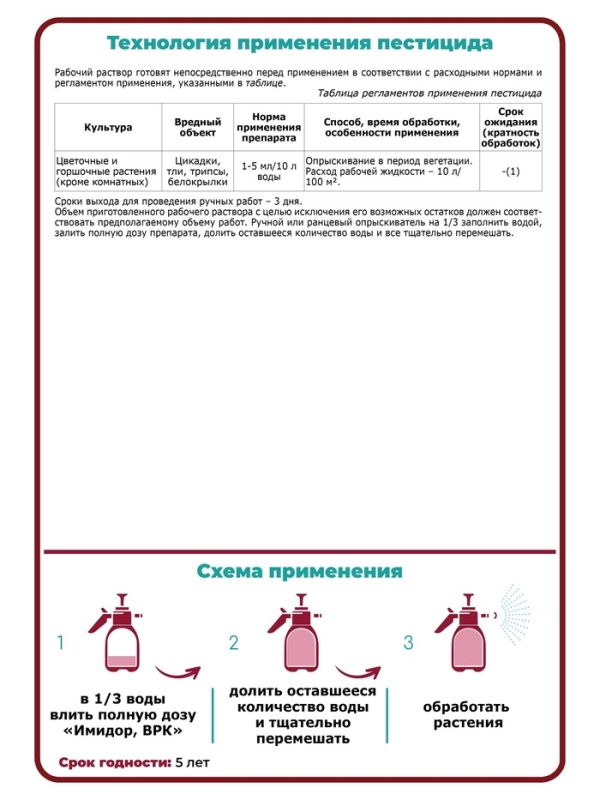 Средство от вредителей на горшечных и цветочных растениях "Имидор", ампула, 1,5 мл