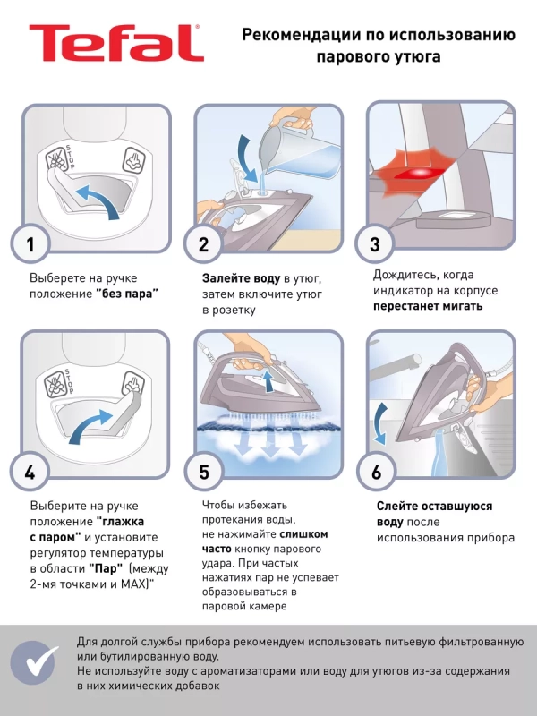 Паровой утюг Ultragliss Plus FV6824E0, 2800 Вт, синий