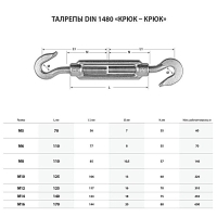 Талреп крюк-крюк ТУНДРА krep, DIN1480, М16, оцинкованный, 1 шт.