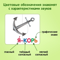 Пазл-букварь &laquo;Читаем по слогам&raquo;, 47 слов, 45 пазлов, 90 деталей
