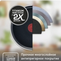 Сковорода Force 28 см с антипригарным покрытием, глубокая