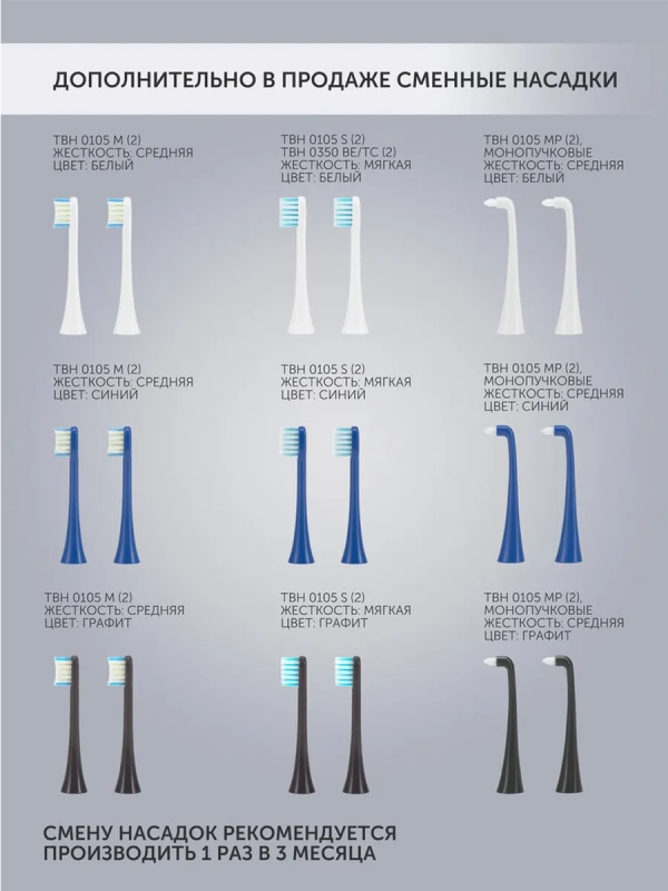 Электрическая зубная щетка PETB 0105 TC