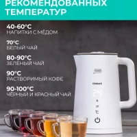 Умный чайник электрический с Wi-Fi