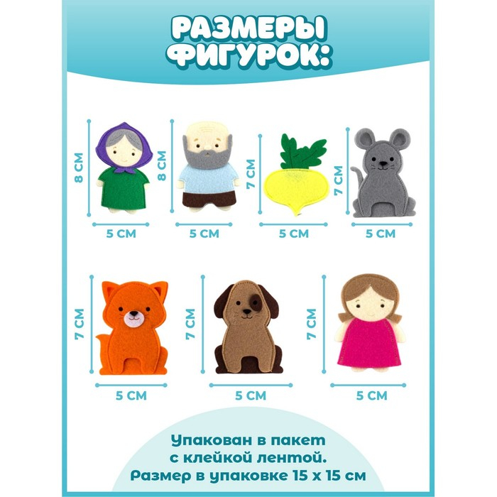 Пальчиковый театр &laquo;Репка&raquo;