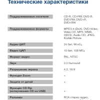 Плеер DVD H-DVD200 Караоке ПДУ