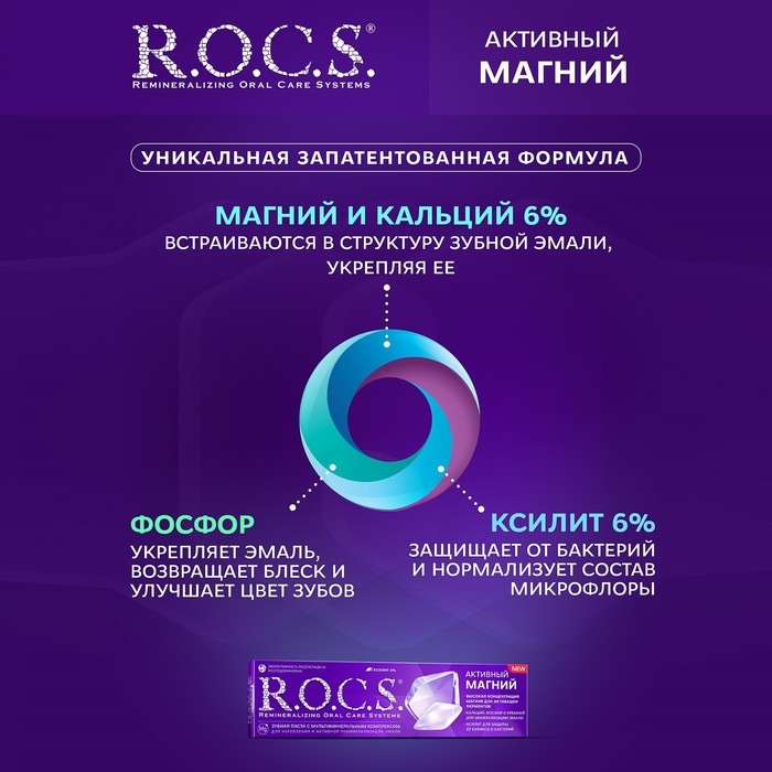 Зубная паста R.O.C.S. &laquo;Активный магний&raquo; 94 г