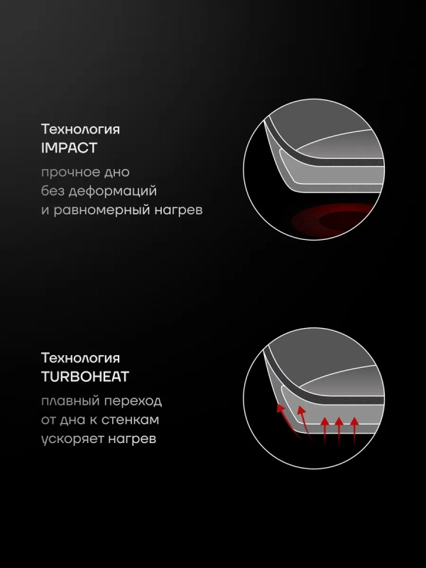 Набор кастрюль Mela из нержавеющей стали 6 предметов