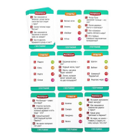 Настольная игра-викторина &laquo;Путешествие вокруг Земли&raquo;, 50 карт, игровое поле, 7+