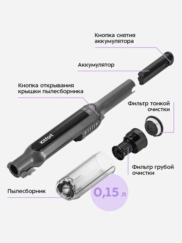 Вертикальный пылесос для дома КТ-5297 - 150 Вт
