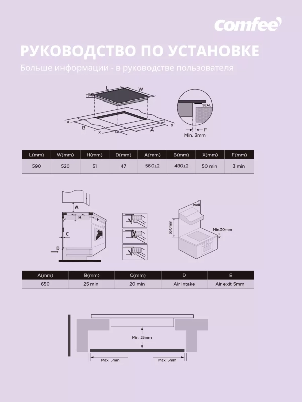 Электрическая варочная панель CEH621 4 конфорки, расширение
