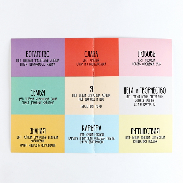 Карта желаний своими руками &laquo;Открой свои истинные желания&raquo;, набор для творчества.