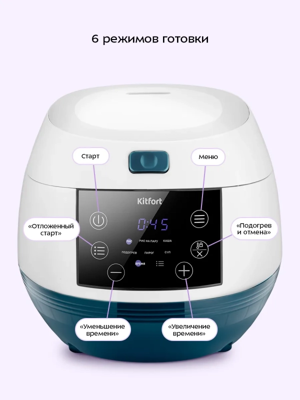 Мультиварка КТ-220 - 400 Вт