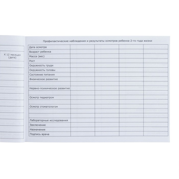 Медицинская карта ребенка Форма №112/у, 80 листов, Коты аристократы