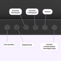 Метеостанция домашняя погодная станция часы КТ-3737
