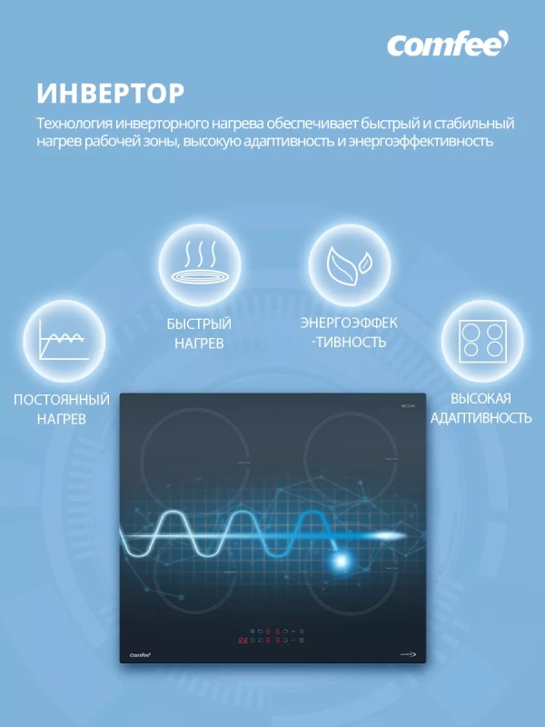 Индукционная варочная панель CIH601,4 конфорки, инвертор