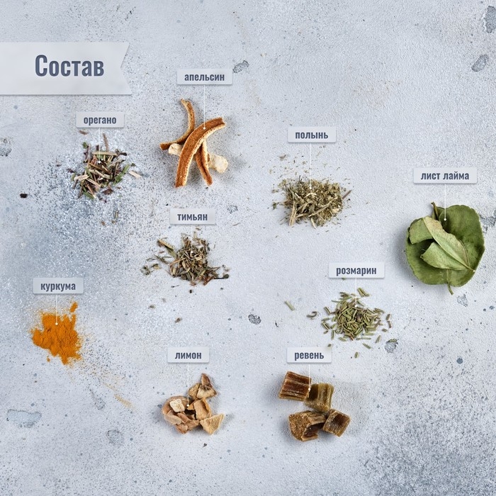 Набор из трав и специй для приготовления настойки "Лимончелло" 71 гр