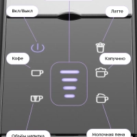 Кофеварка электрическая капсульная КТ-7675 (3 в 1) - 1460 Вт