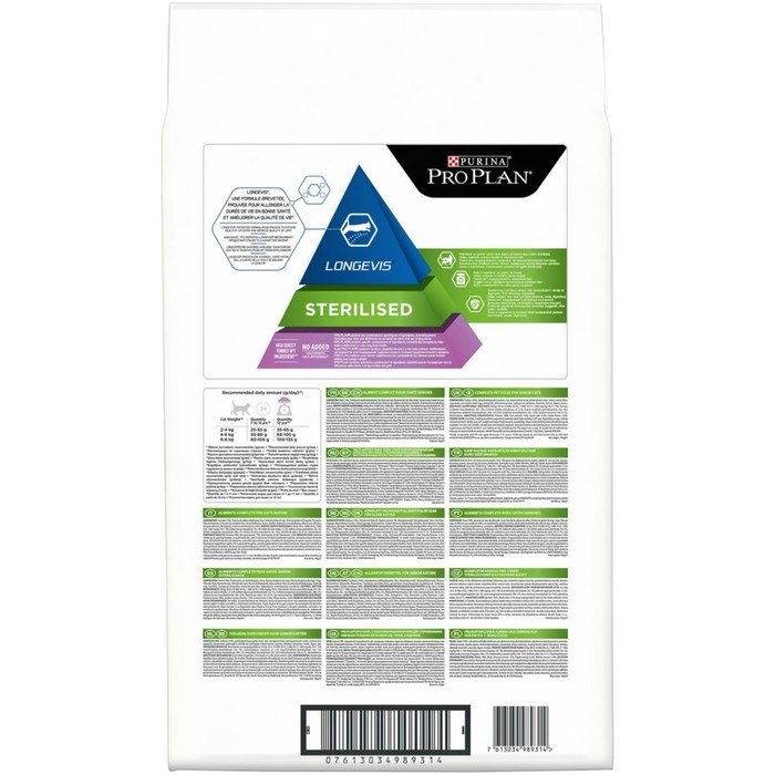 УЦЕНКА Сухой корм PRO PLAN для стерилизованных кошек старше 7 лет, индейка, 10 кг