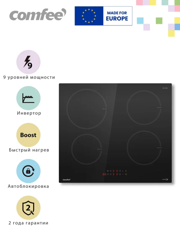 Индукционная варочная панель CIH601,4 конфорки, инвертор