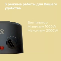 Тепловентилятор обогреватель настольный CFH2001, черный