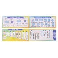 Набор первоклассника в папке Calligrata &laquo;Собачки&raquo;, 70 предметов, с пособиями (20 карточек)