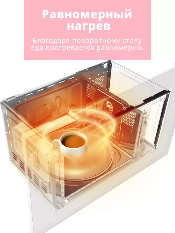 Встраиваемая микроволновая печь CBM2000W, 20 л, 5 мощностей