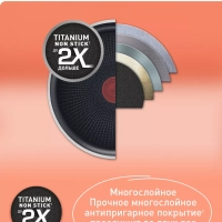 Набор посуды со съемной ручкой Ingenio Emotion L897S574