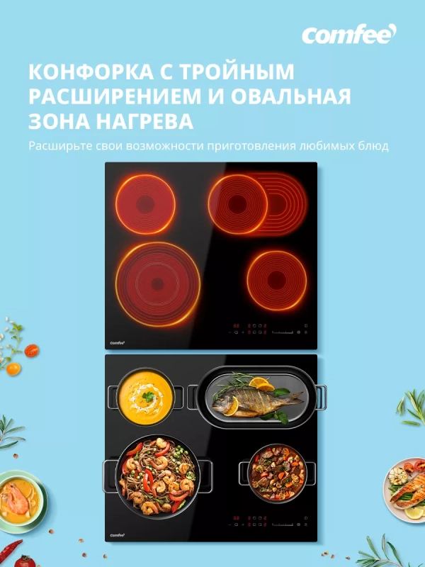 Электрическая варочная панель CEH621 4 конфорки, расширение