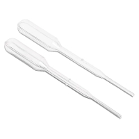 Набор для творчества &laquo;Волшебное украшение&raquo;, с УФ смолой