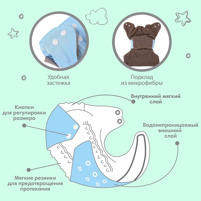 Многоразовый подгузник, 3-15 кг, угольно-бамбуковая ткань, цвет голубой, Крошка Я Многоразовый подгузник, 3-15 кг, угольно-бамбуковая ткань, цвет голубой, Крошка Я