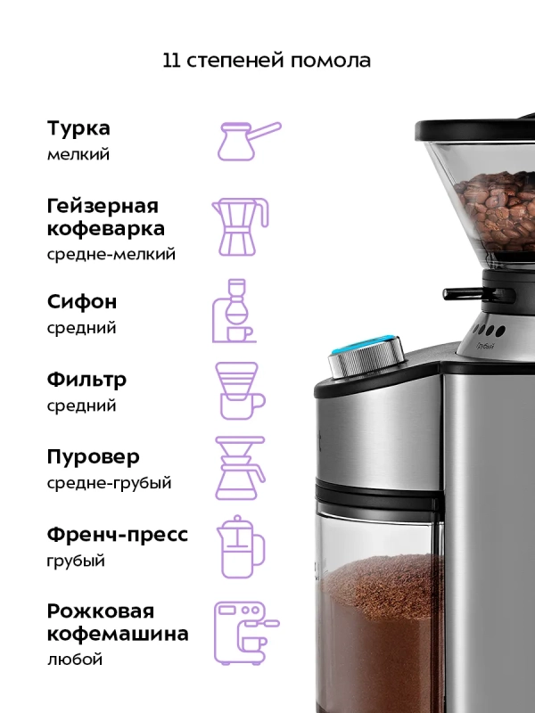 Кофемолка электрическая жерновая КТ-770 - 150 Вт