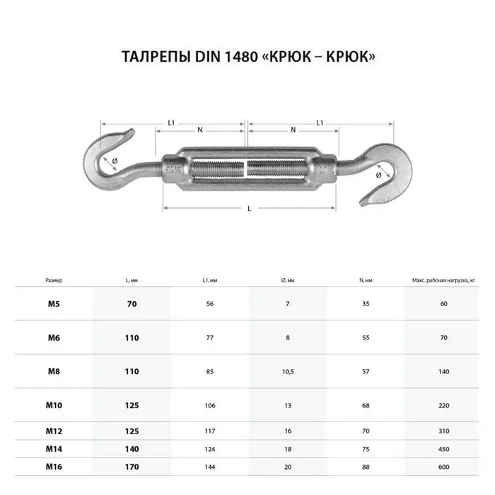 Талреп крюк-крюк ТУНДРА krep, DIN 1480, М6, оцинкованный