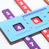 Математический тренажёр (умножение и деление) Математический тренажёр (умножение и деление)