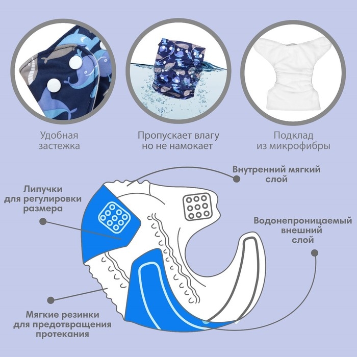 Многоразовый подгузник «Киты», 3-15 кг, цвет синий, Крошка Я Многоразовый подгузник «Киты», 3-15 кг, цвет синий, Крошка Я