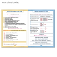 Сборник шпаргалок по русскому языку &laquo;Правила&raquo;, 5-9 класс, 40 стр.