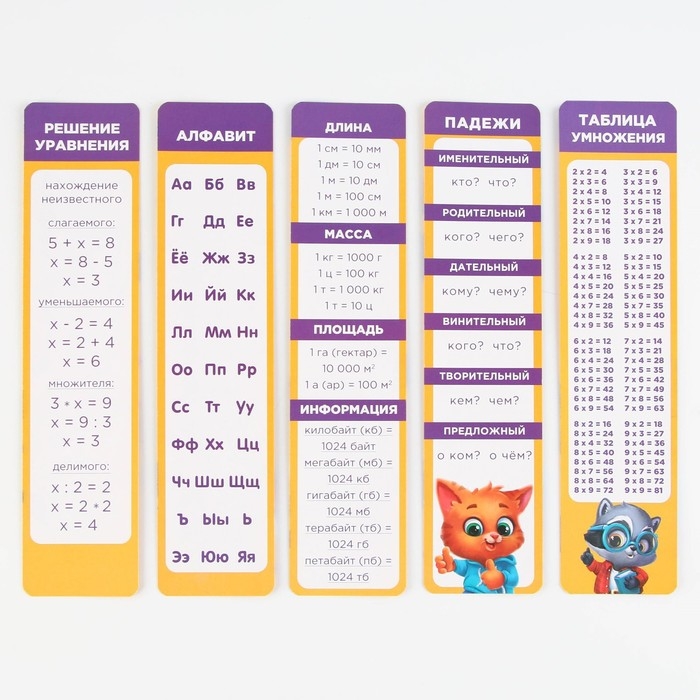 Набор школьника "Учись на 5+"