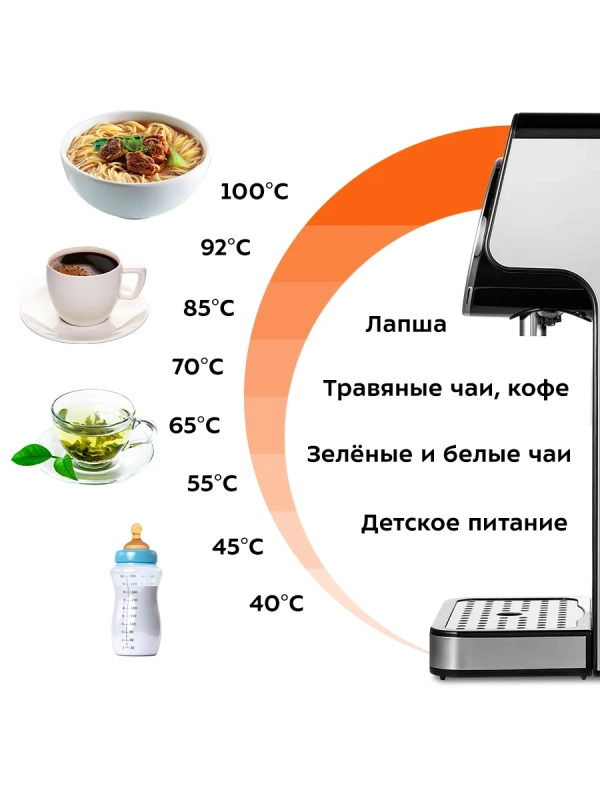 Термопот электрический КТ-2510 - 2600 Вт
