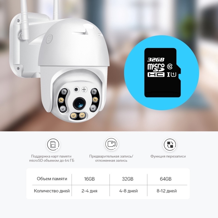 Видеокамера WiFi Cam-15, IP, 2 Мп, поворот 355 &deg;, микрофон, 3.6 мм объектив, белая