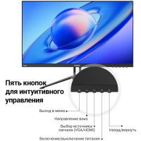 Монитор SANC M2453, 23.8", IPS, 1920&times;1080, 75Гц, 5 мс, D-Sub, HDMI, белый