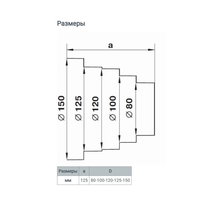 Редуктор ZEIN, вентиляционный, d=80/100/120/125/150 мм, многоступенчатый, центральный