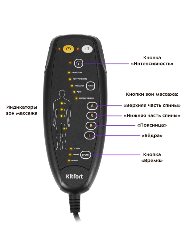 Массажер для тела электрический КТ-2991 - 9.6 Вт