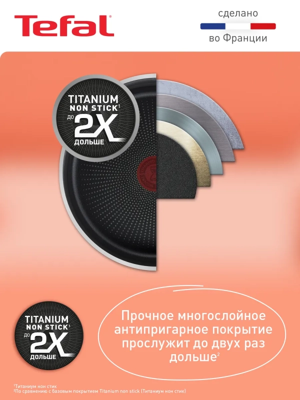 Набор посуды со съемной ручкой Ingenio Daily Chef Black