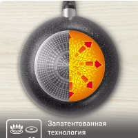 Cковорода Вок Rock 04235628, 28 см с антипригарным покрытием