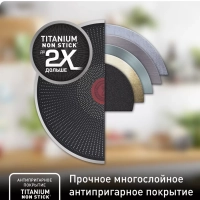 Сковорода Easy Chef 24 см с антипригарным покрытием