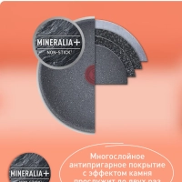 Набор посуды Ingenio Natural Force, Франция