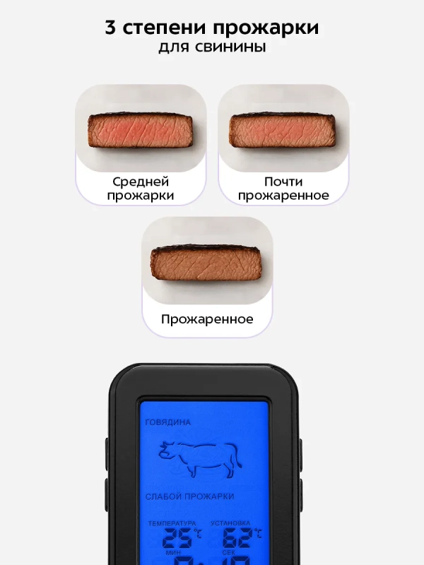 Термометр для мяса термощуп КТ-2067